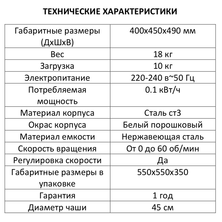 Характеристики дражиратора 